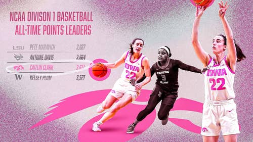 WOMEN'S COLLEGE BASKETBALL Trending Image: 2024 Women's College Basketball odds: When will Caitlin Clark break Maravich's record?